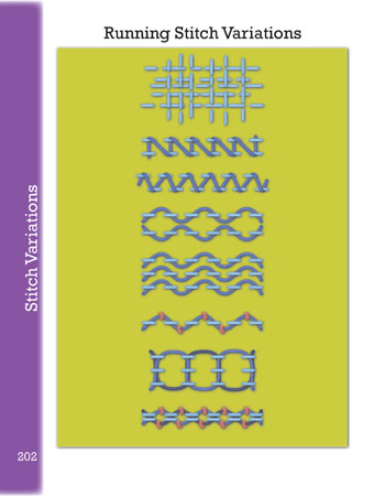Creative Stitching, 2nd edition by Sue Spargo - Amanda Baxter Studio Tencel Yarn