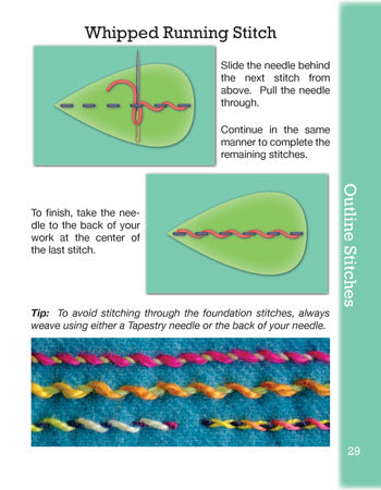 Creative Stitching, 2nd edition by Sue Spargo - Amanda Baxter Studio Tencel Yarn