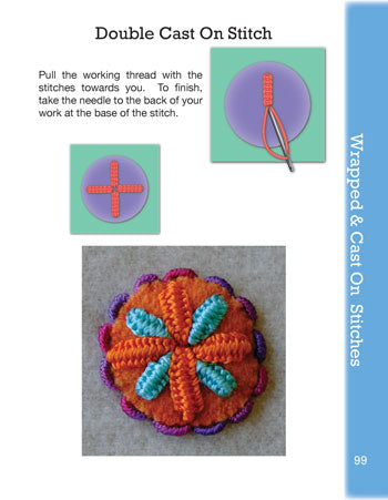 Creative Stitching, 2nd edition by Sue Spargo - Amanda Baxter Studio Tencel Yarn